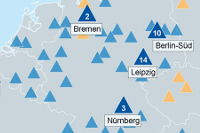 Deutsche GVZ in der Champions League